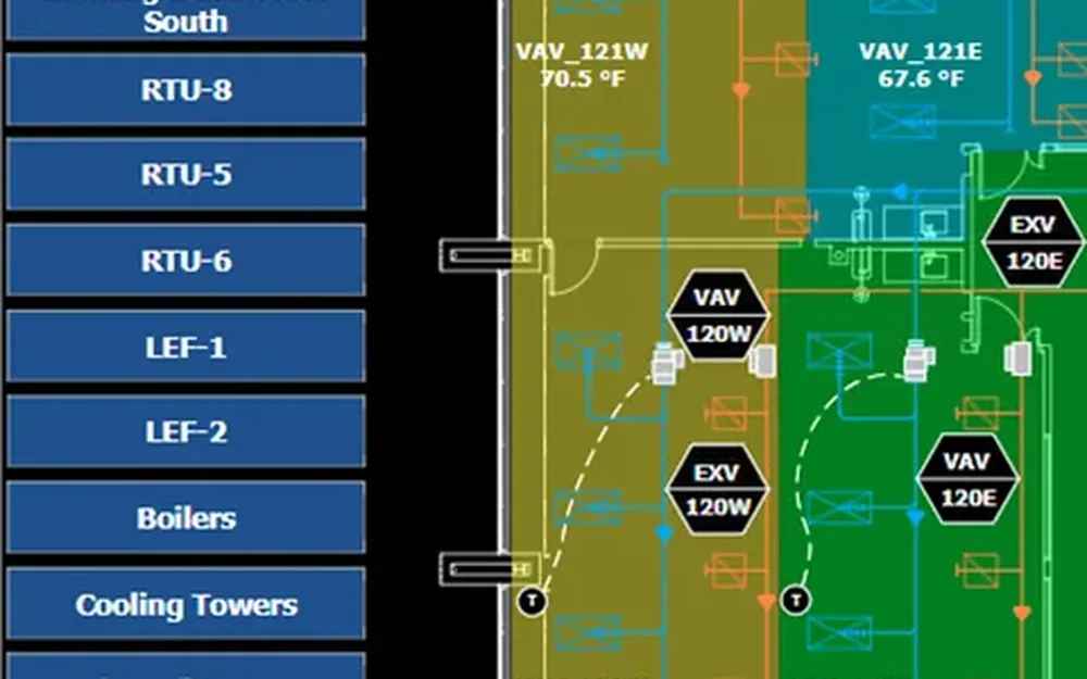 The page list in an FMC front-end: rooftop units, exhaust fans, boilers and cooling towers, beside part of a floor graphic